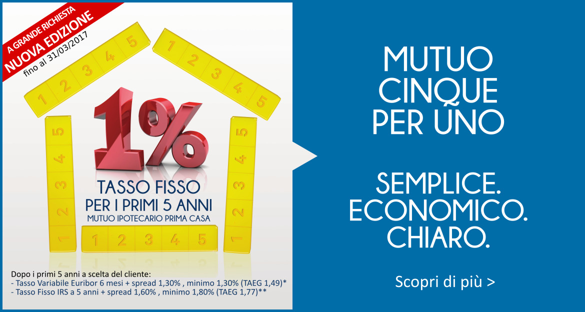 cassa risparmio forli
